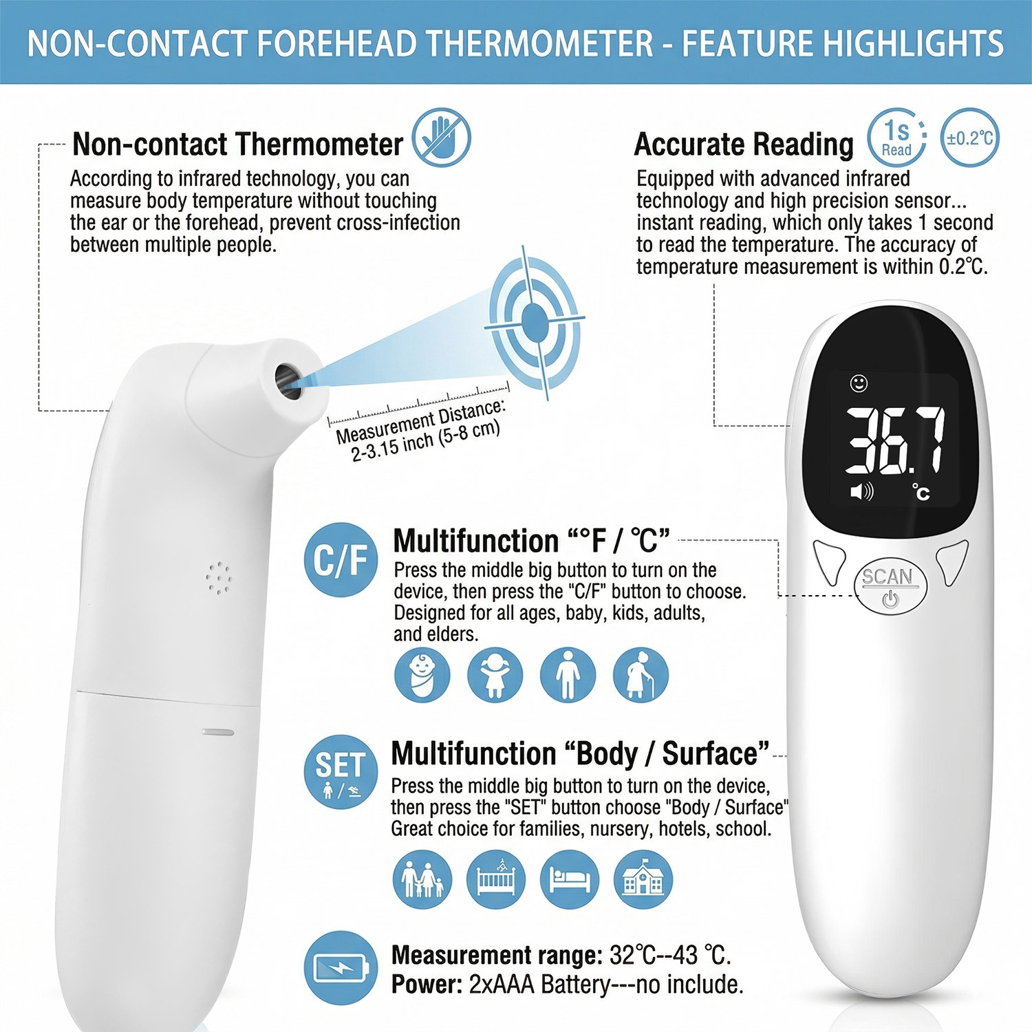 Pet Ear Digital Thermometer No - Pet Supplies Warehouse บทวิจารณ์และราคา