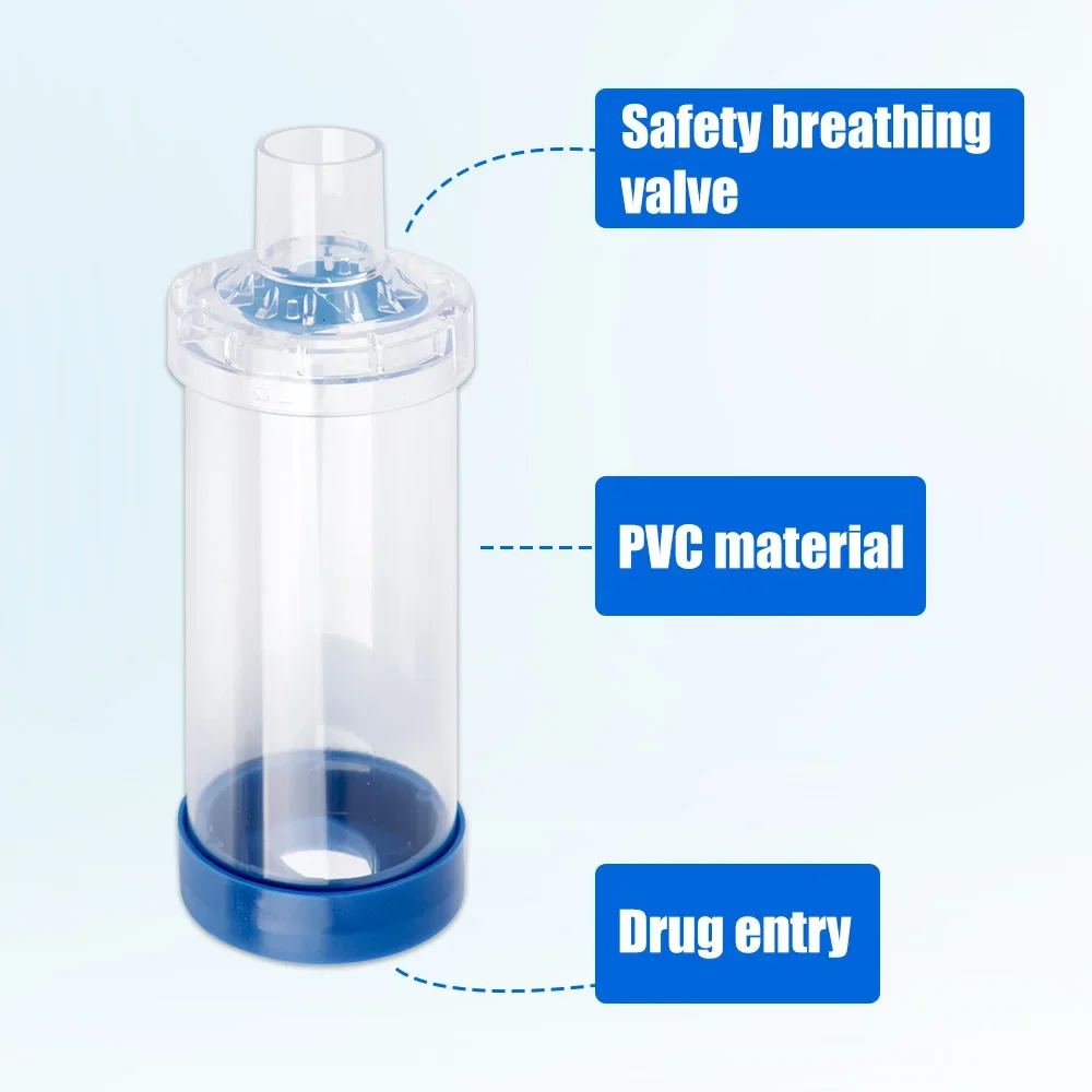 Inhaler Spacer 2 Size Masks fo - Pet Supplies Delivery บทวิจารณ์และราคา