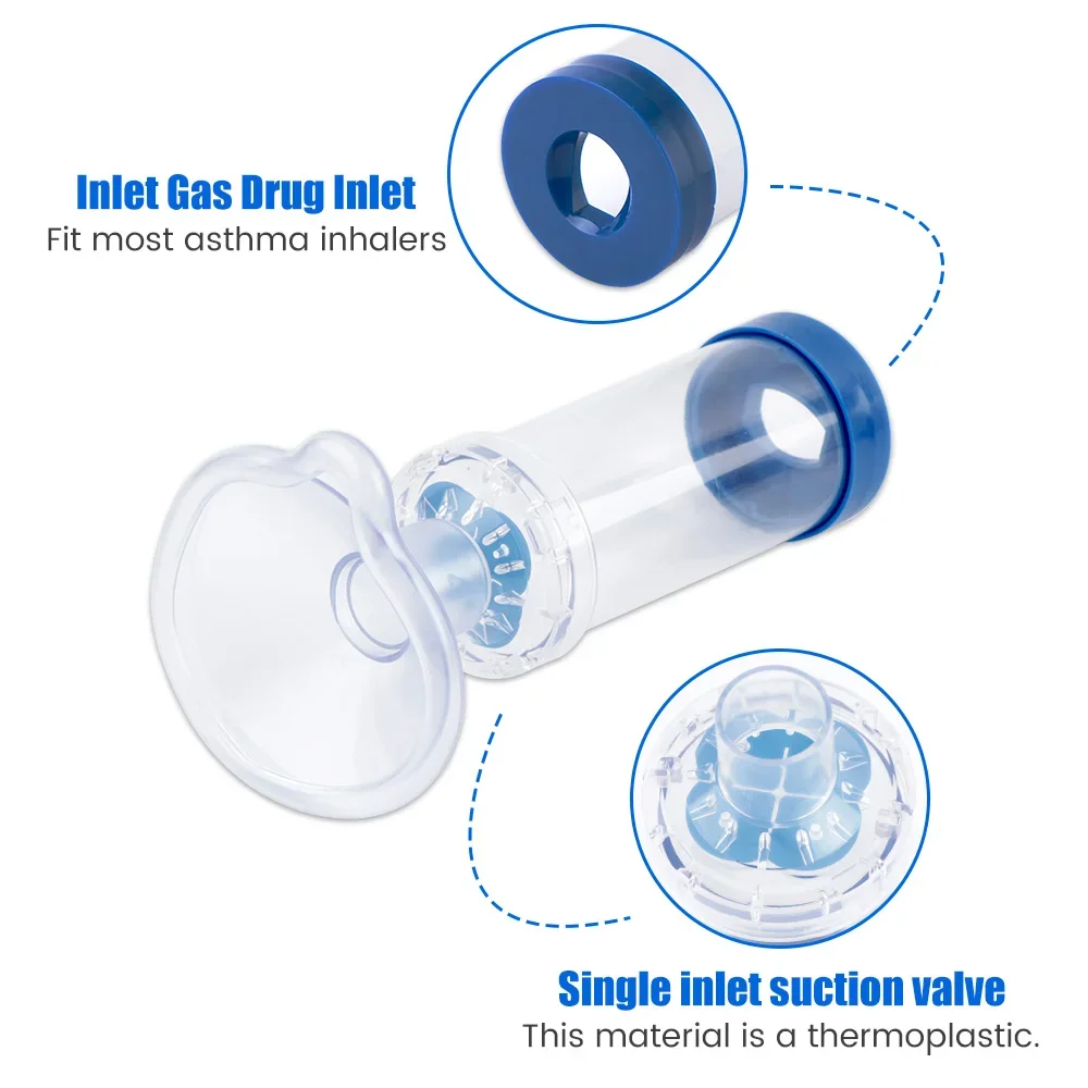 Inhaler Spacer 2 Size Masks fo - Pet Supplies Delivery บทวิจารณ์และราคา