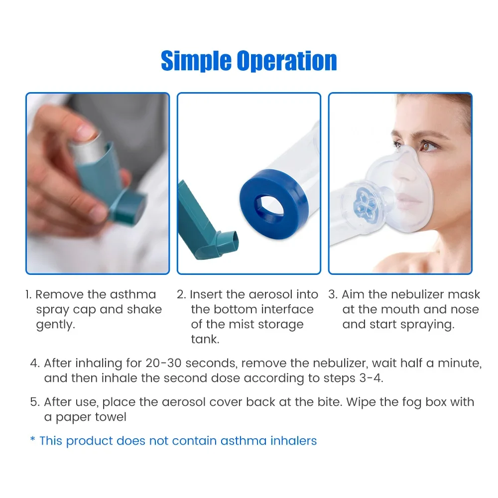 Inhaler Spacer 2 Size Masks fo - Pet Supplies Delivery บทวิจารณ์และราคา